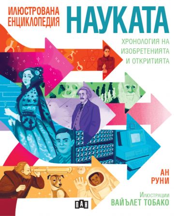 НАУКАТА: Хронология на изобретенията и откритията